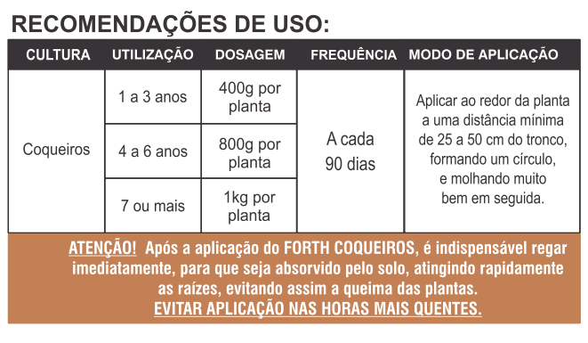 recomendacao uso fertilizante forth coqueiros
